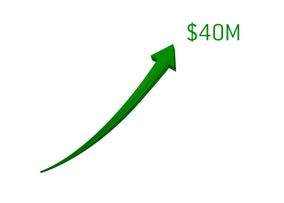 Poker player Daniel Negreanu is approaching $40m in tournament all time winnings.  Impressive.