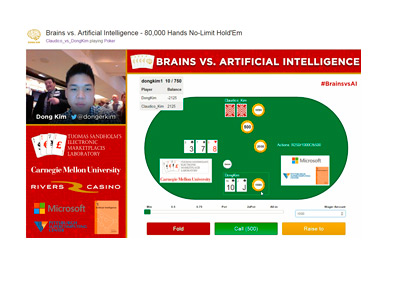 Brains vs. AI - Year 2015 - Play screenshot