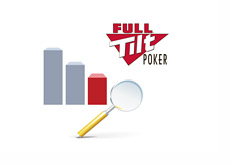 Full Tilt Poker traffic dropping - Illustration