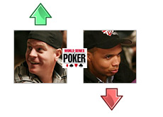 wsop 2008 - world series of poker - eric lindgren and phil ivey