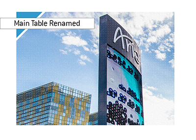 Aria Hotel and Casino main poker table renamed. Year is 2019. Table 1 is the new name.