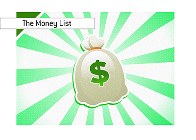 The Poker Money List - Illustration of a money bag over a hypnotic background.