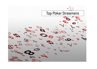 The list of top online poker streamers.