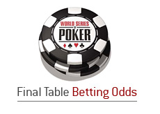 -- world series of poker 2009 - final table - betting odds --