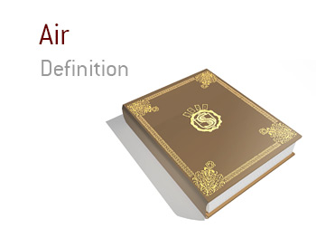 The meaning and example of the term Air in poker. When is the term - air - used?