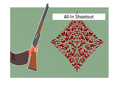 The meaning of the poker tournament term All-in Shootout is explained and illustrated in this article.