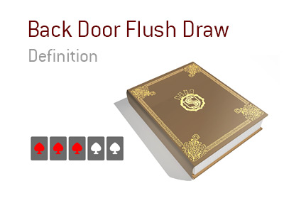 The poker dictionary entry - Back Door Flush Draw - Illustrated example.