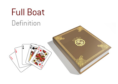 The meaning and illustration of Full Boat in the game of poker. Also known as the Full House - Three aces and two Kings in the image displayed.