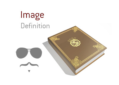 The definition of Image when it comes to the game of poker. What is the meaning?