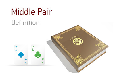 The definition of the poker term Middle Pair. What does it mean?
