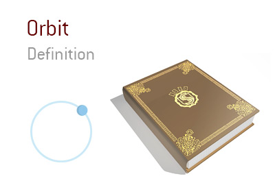 The meaning and definition of the poker term Orbit.  Example and illustration provided.