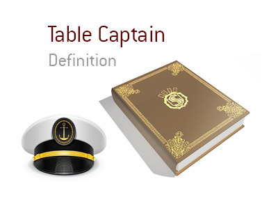 The King provides an explanation and an illustration to define the term Table Captain in the game of poker (in a brick and mortar casino)