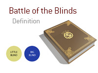 Definition of Battle of the Blinds - Poker Dictionary