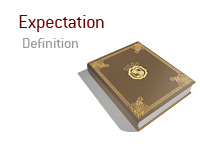 Definition of Expectation in the game of poker