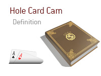 Definition of the Hole Card Cam - Poker Dictionary - Illustration