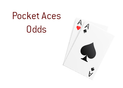 What are the odds of getting pocket aces in the game of holdem poker?  The King answers the mathematical question.