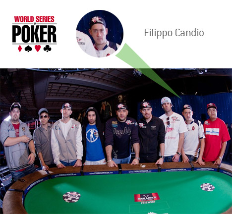 Filippo Candio of the November 9 - WSOP 2010 - World Series of Poker