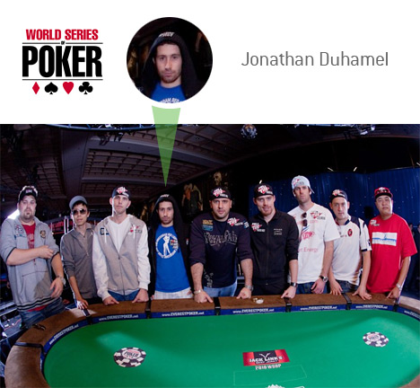 Jonathan Duhamel as part of the November 9 at the 2010 WSOP