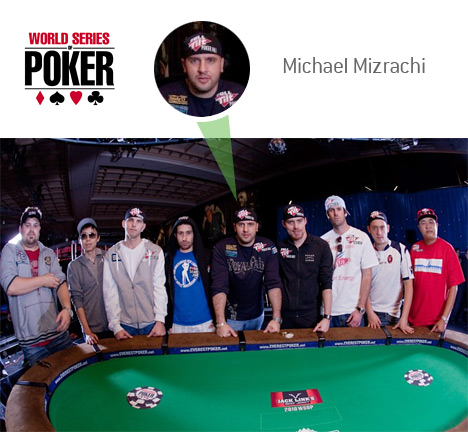 Michael The Grinder Mizrachi as part of November 9 - WSOP 2010