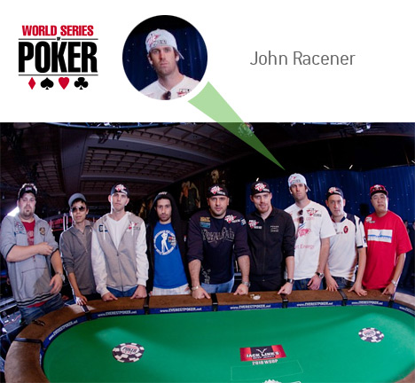 John Racener as one of the November 9 at the 2010 World Series of Poker